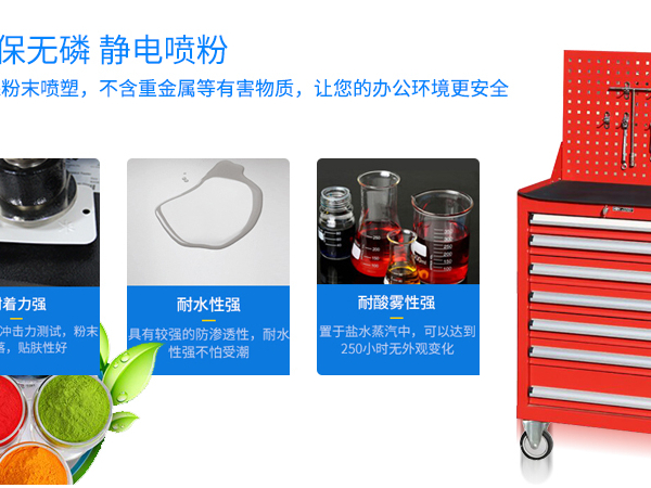 車間工具柜噴了漆，通風半年就能吹跑甲醛？【天金岡】