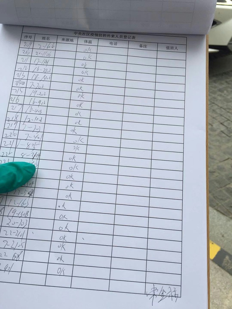 工業工具柜廠家天金岡疫情檢查表